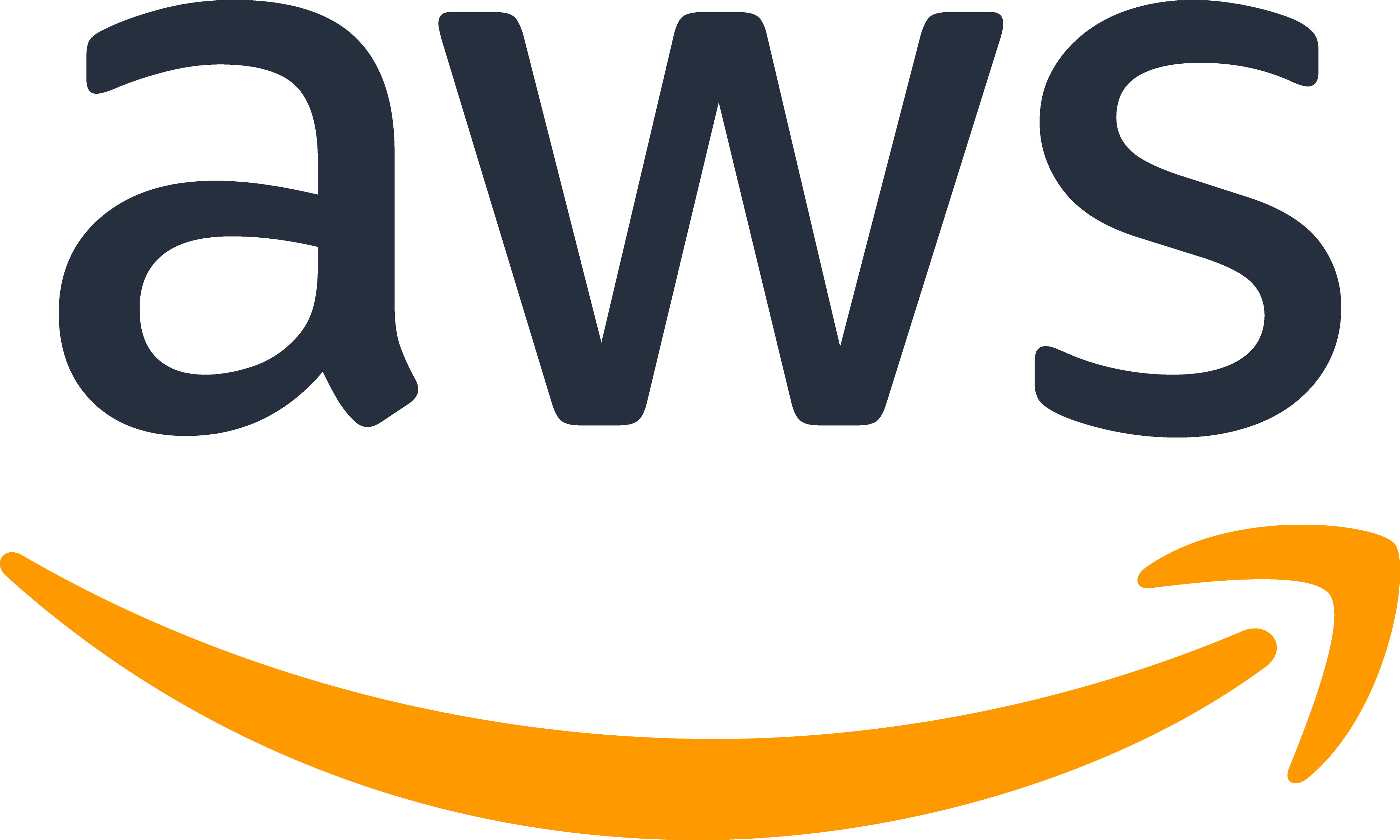 AWS Certificate